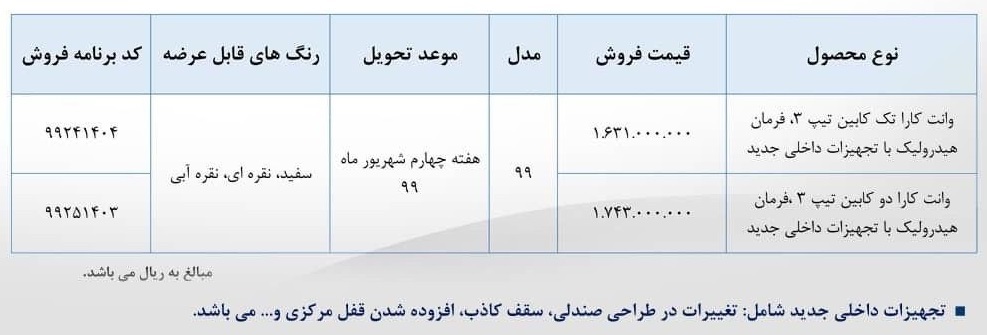 طرح فروش وانت کارا؛ قیمت ۱۶۳ و ۱۷۴ میلیون!